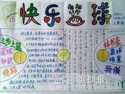 如何制定一个支持篮球训练发展的长期计划_0